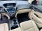 2020 Acura MDX Technology SH-AWD