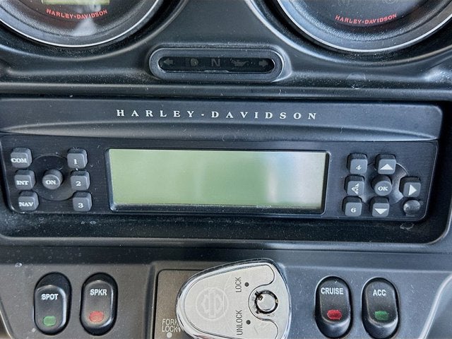 2011 Harley-Davidson Test Base